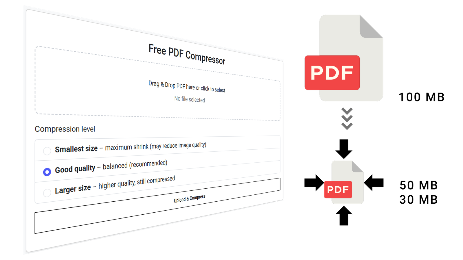 PDF Compressor